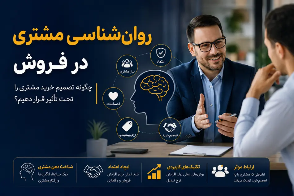 روان‌شناسی مشتری در فروش و تأثیر آن بر تصمیم خرید