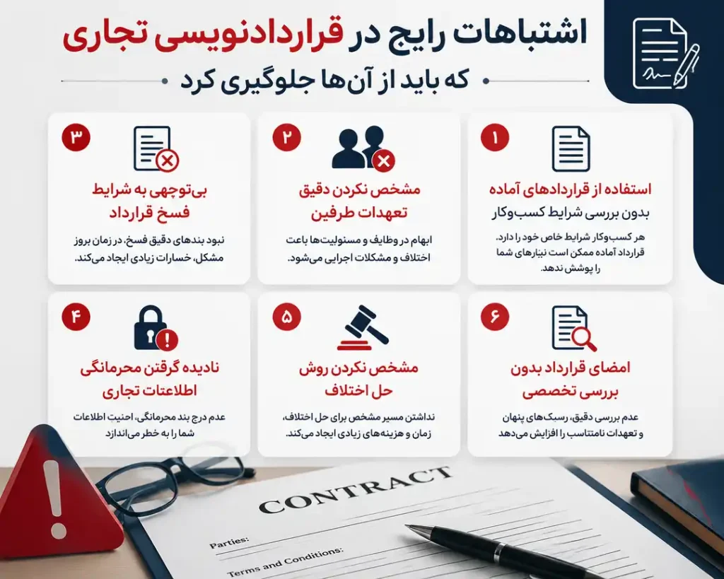 شتباهات رایج در قراردادنویسی تجاری که باید از آن‌ها جلوگیری کرد