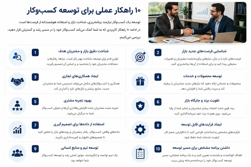 همکاری تجاری برای توسعه کسب‌وکار و ایجاد فرصت‌های جدید