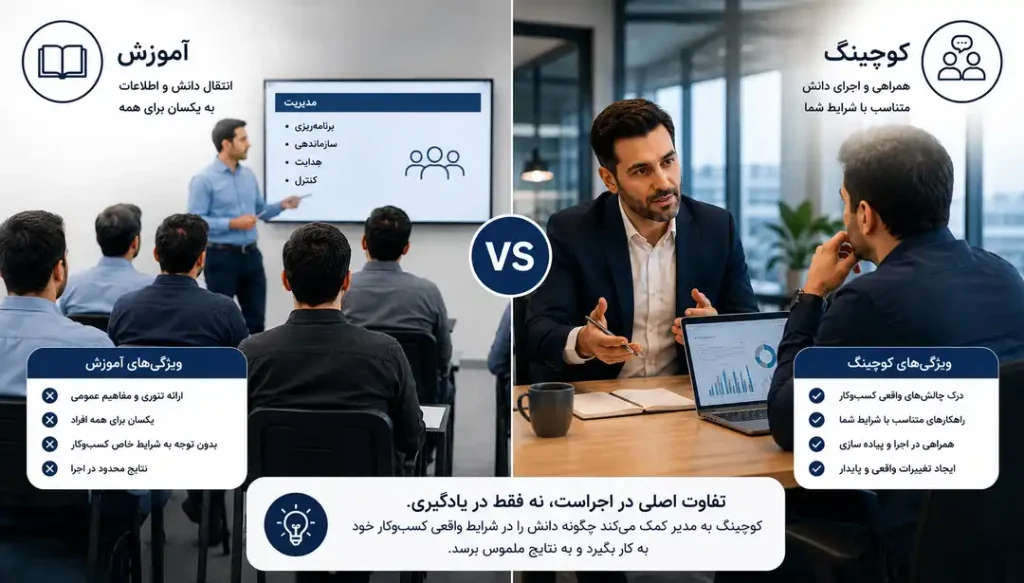 تفاوت کوچ کسب‌وکار با آموزش و نقش کوچ در اجرای دانش مدیریتی