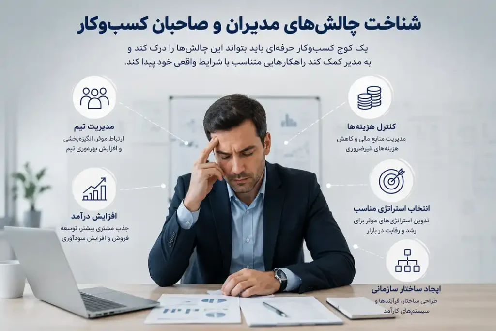 شناخت چالش‌های مدیران و صاحبان کسب‌وکار در مسیر رشد و توسعه