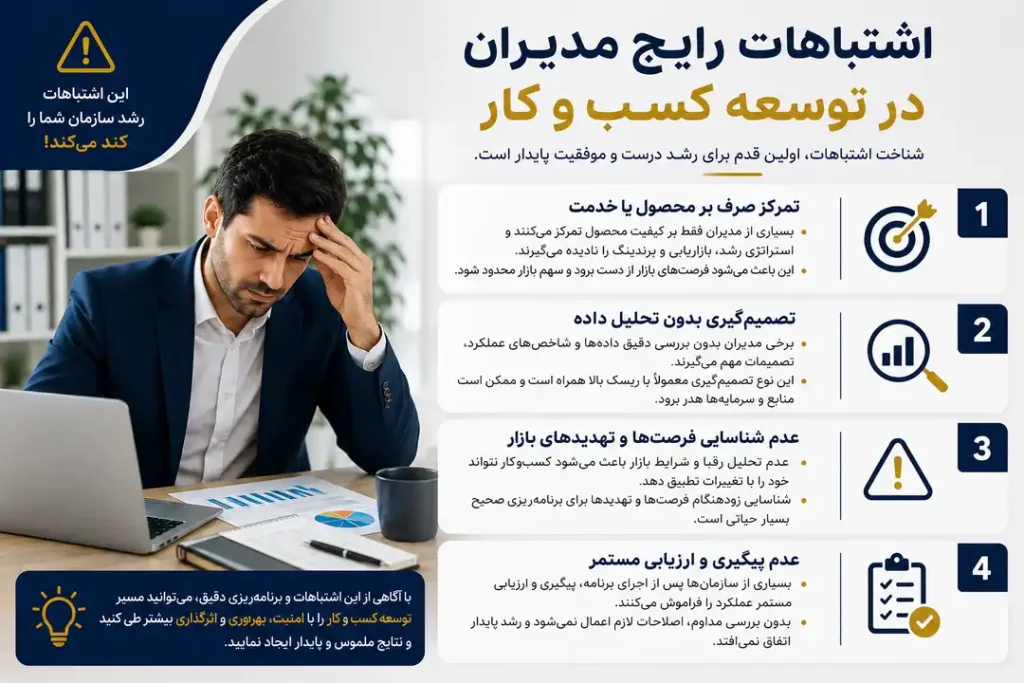 اشتباهات رایج مدیران در توسعه کسب‌وکار و تاثیر آن بر مسیر توسعه سازمان